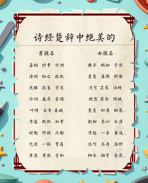 马年宝宝小名起名大全_古风诗意宝宝名_诗经楚辞起名