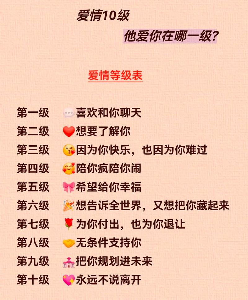 测评:测你和他的缘分如何免费，有免费测试缘分爱情指数的网站吗