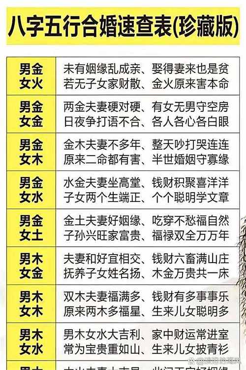 免费八字算命婚姻配对_五行八字算命婚姻配对_免费八字算命婚姻配对