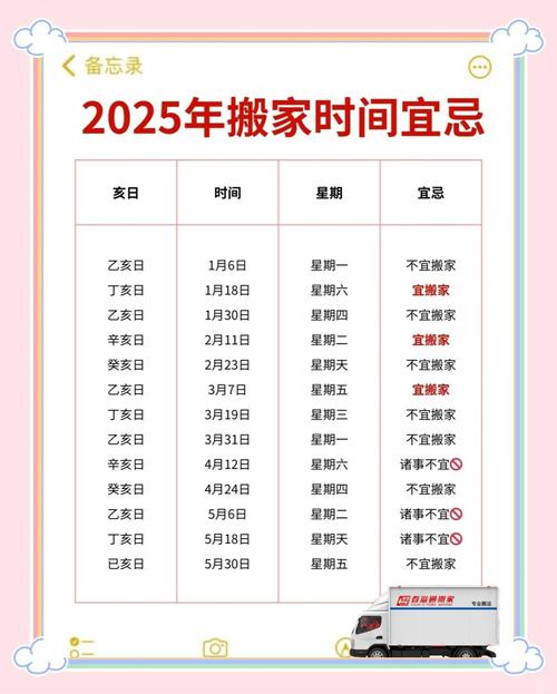 很不错:6月搬家吉日有哪些？怎么选日子比较好？这些讲究你知道几个？