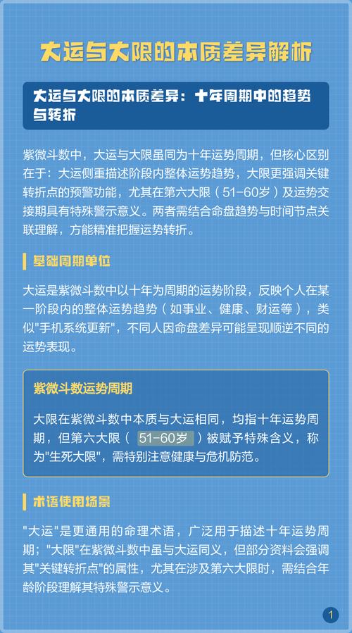 八字大运计算方法_天干地支大运分析_八字算命大运