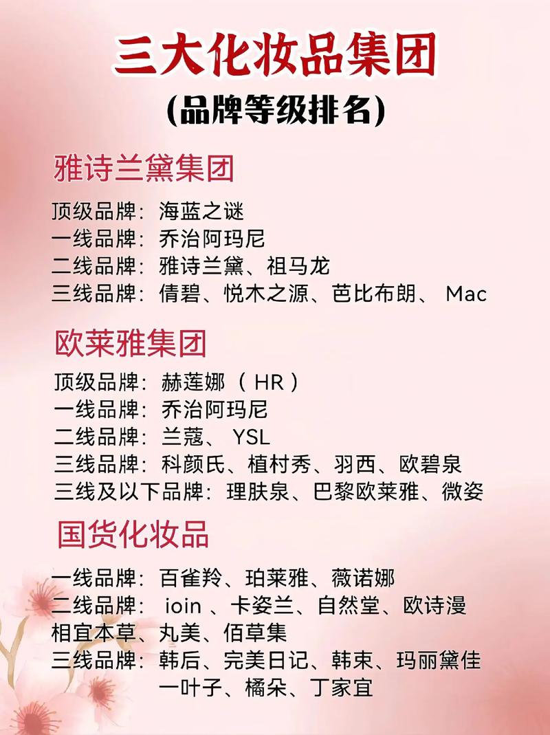 红腰子由来_化妆品 起名_化妆品昵称