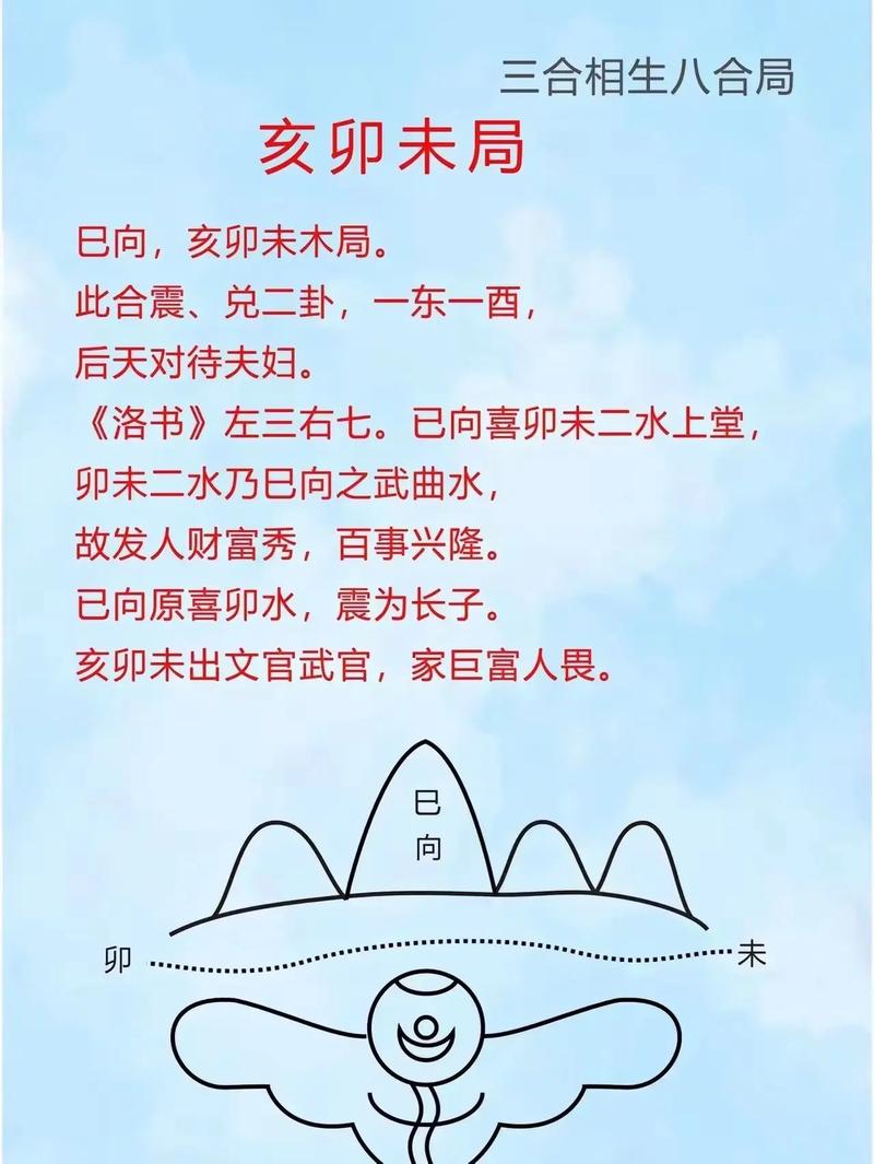 八字中的三会局是什么_八字三合局口诀详解及心理学应用_三合局必背十句口诀精要传统命理