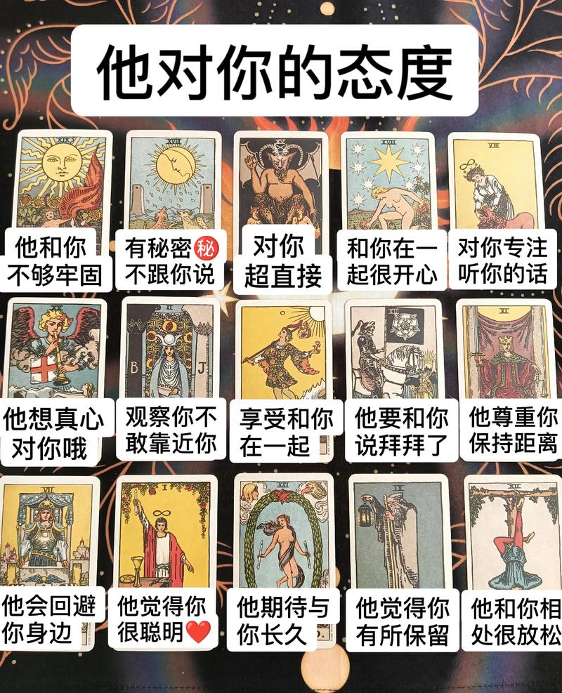 奇妙:塔罗：你和他的缘分尽了吗？失恋，暗恋，暧昧，断联的可以看一下