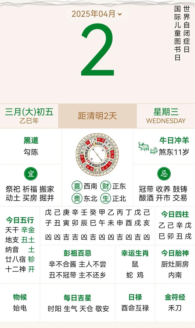 正式发布:黄历生子吉日（黄历生子吉日查询2023年4月）