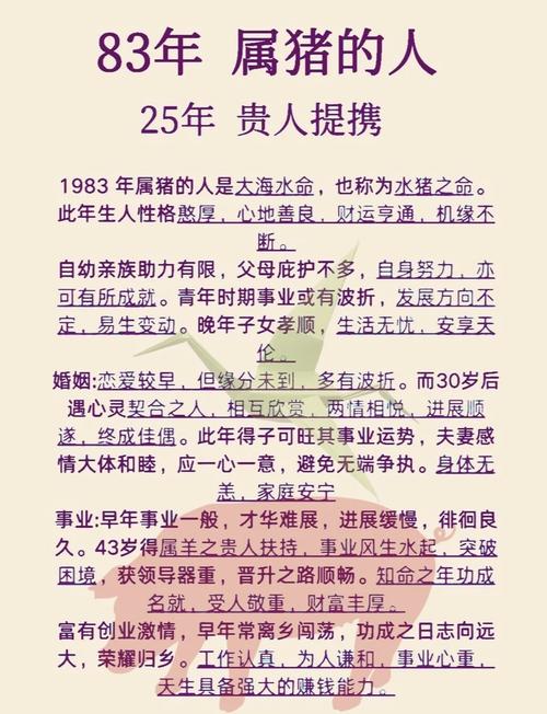 经典回顾:1983年属猪2026年运势及运程详解 83年属猪人2026年马年每月运程