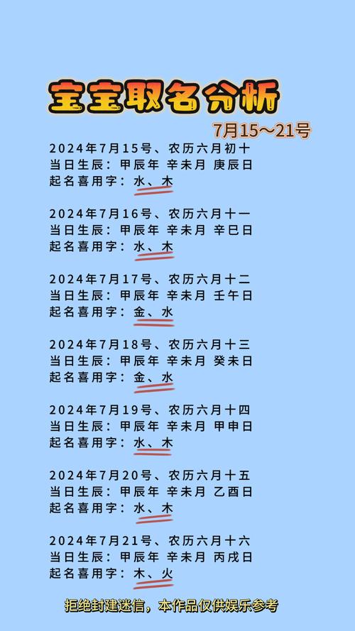 2026年小孩起名方法_2026年七夕出生孩子五行属性取名_五行相生相克取名原则