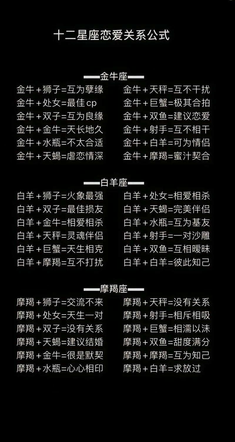 星座配对测试缘分指数_星座运势偶尔准但感情还得靠经营_星座配对指数高但最终分手