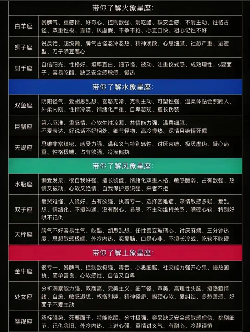 详解:星座运势：水逆对12星座整体影响