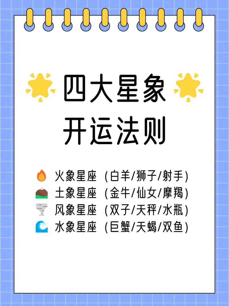 将星座运势转化为高效日计划_借势避坑提效_每日的星座运程