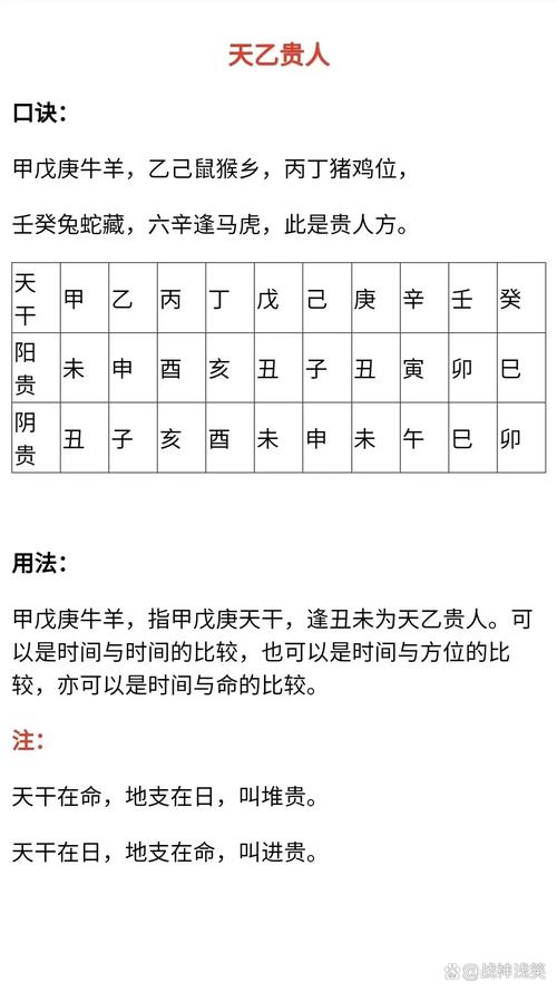 命里带天乙贵人_命带三个天乙贵人_命中带天乙贵人