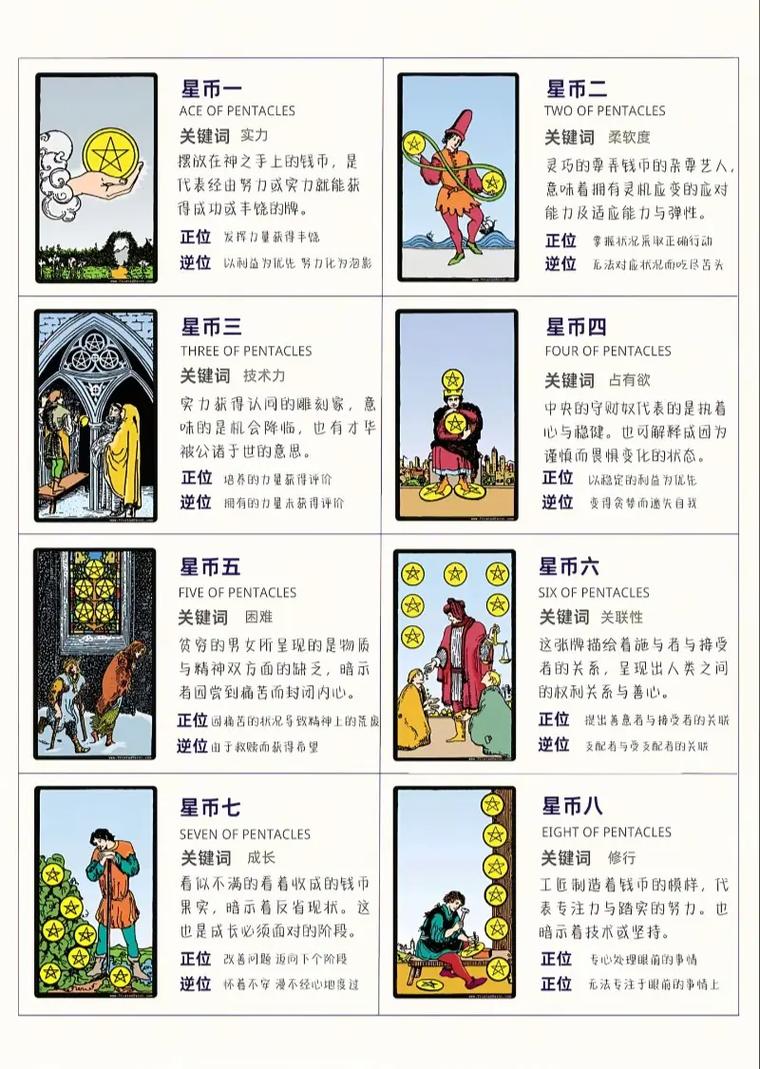 星币牌组象征意义分析_韦特塔罗牌星币牌组解读_韦特塔罗牌和经典塔罗牌