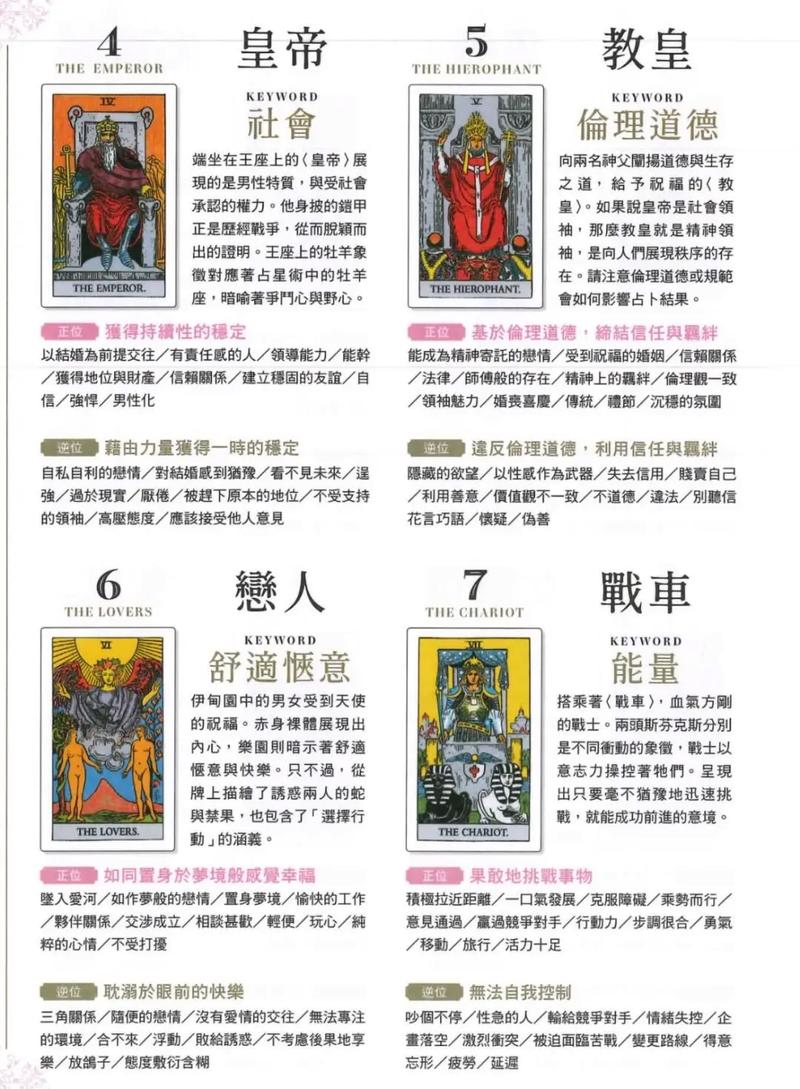 免费送:塔罗牌怎么买_塔罗在线抽牌