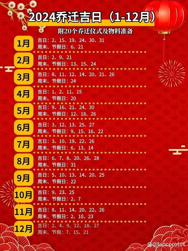 经典回顾:2026年12月宜乔迁黄道吉日