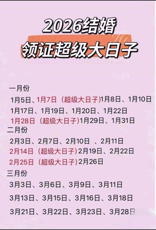 别错过:{2026}年{3}月结婚吉日共有12天