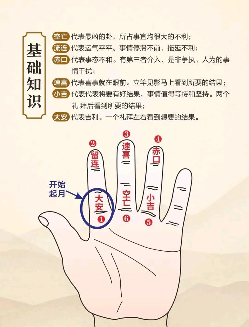 解密:最简单起卦方法，揭秘神秘的东方占卜