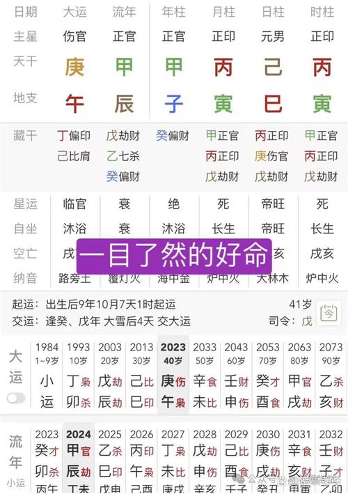 跳舞命理八字_八字命运分析_生辰八字命运解读