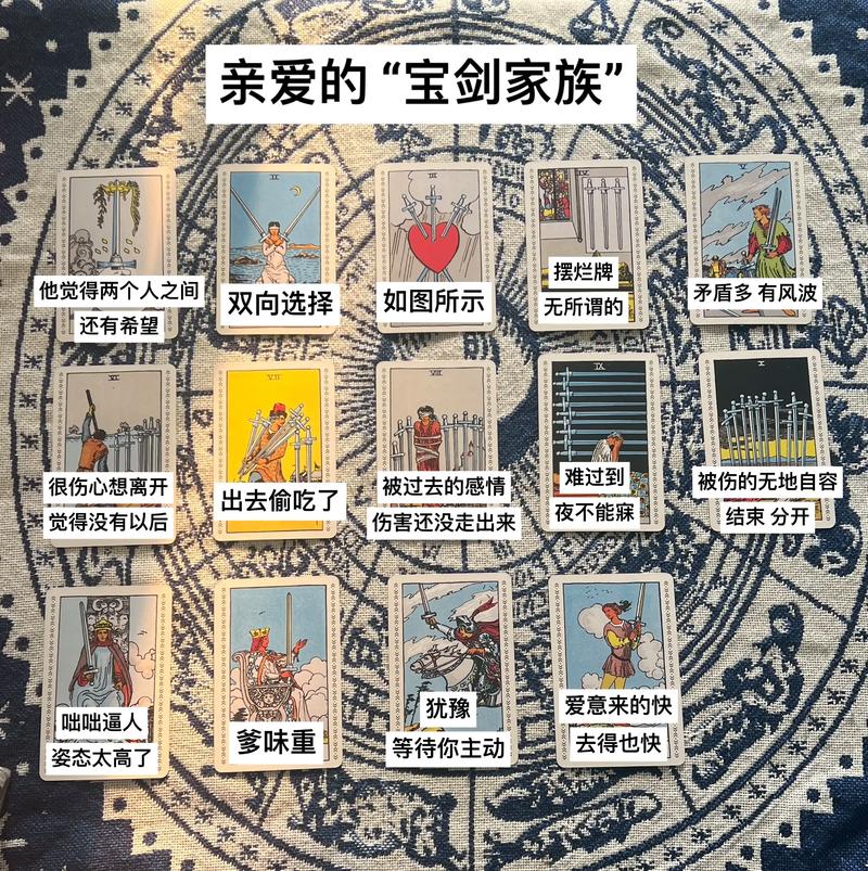 塔罗牌在线占卜生育_塔罗牌占卜_塔罗牌起源介绍