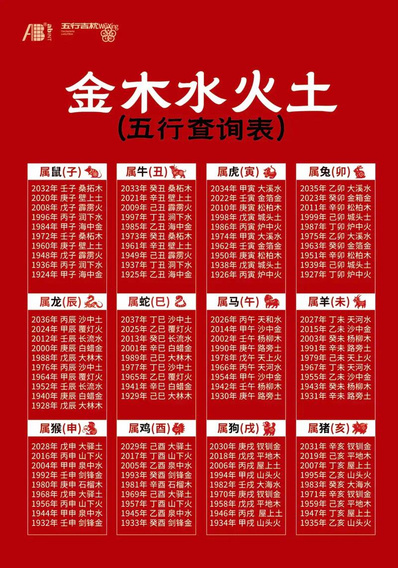 金命土命相配_土命配什么命最好_八字金旺的女人配什么男人