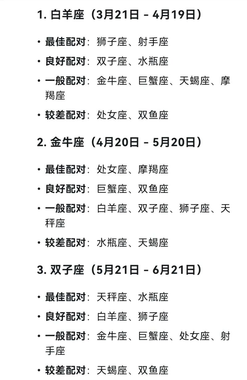 星座运势缘分配对app_情侣名字缘分配对测试_专业星座运势分析软件