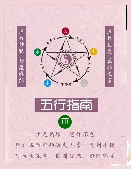 五行缺木怎么弥补_八字地木虚命格_八字地木虚缺木命运特点