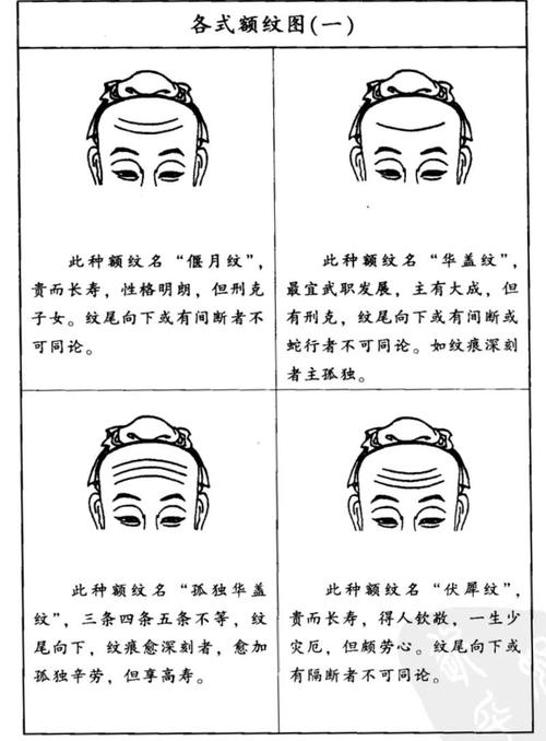 额头川字纹_八字眉的人命运怎么样_额头三才纹