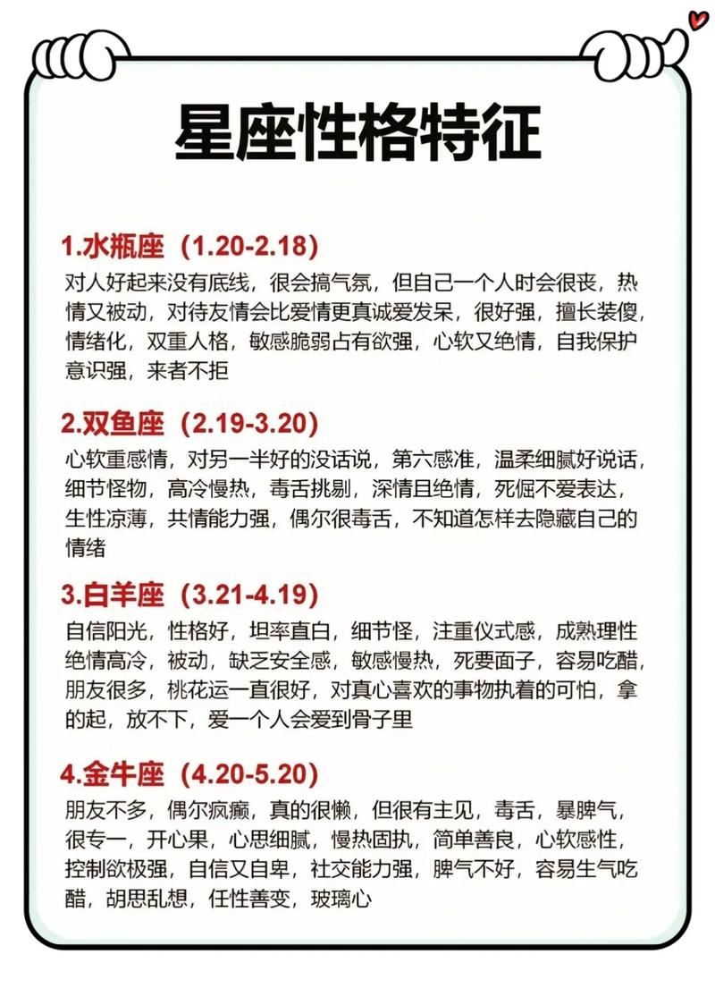 星座元素分析_2月20星座水瓶双鱼_星座性格特点