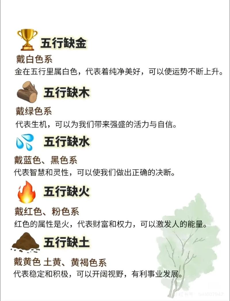 五行缺什么查询_最准免费生辰八字算命_八字五行查询