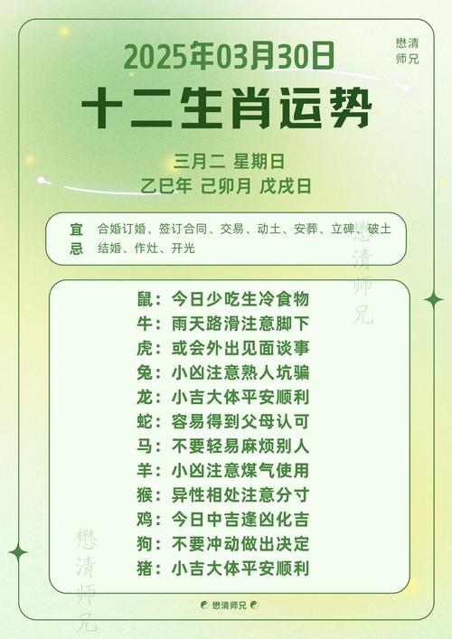经典回顾:董易林2015年三月生肖运势