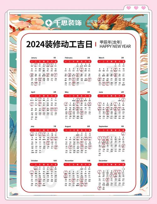 汇总:2026年12月份装修吉日查询表