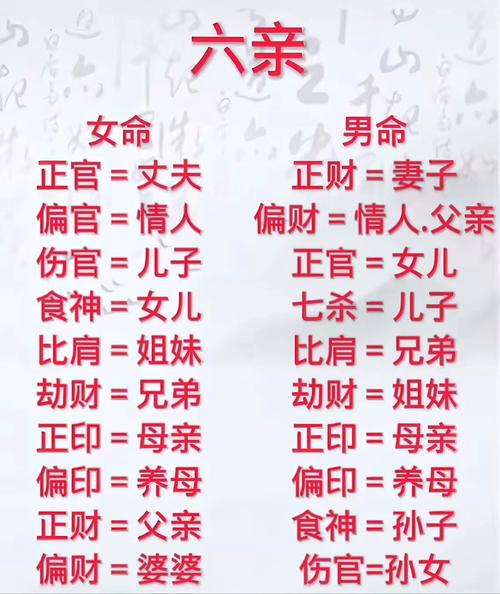 八字命宫划分_男命六亲星分析_男命三个正官