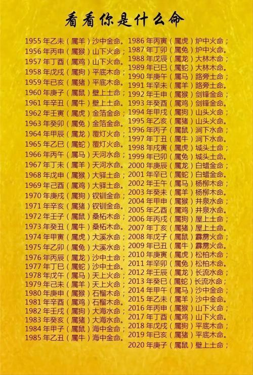 金命木命相克_金命水命相生_八字金旺的女人配什么男人