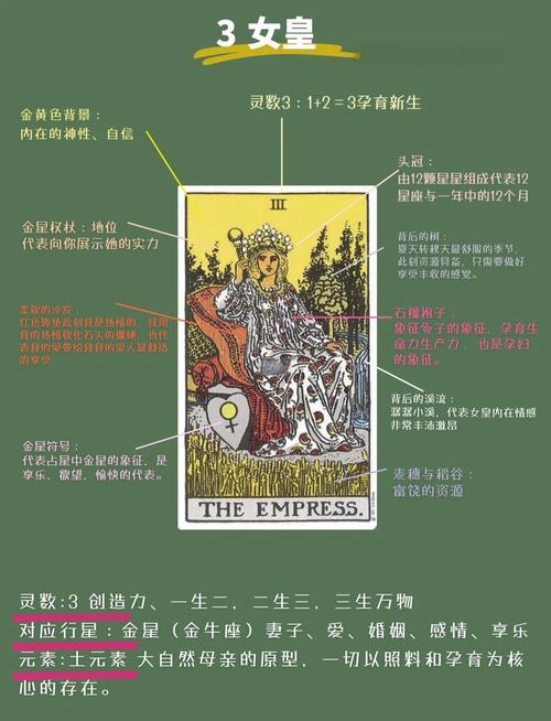 塔罗牌三大牌组详解_塔罗牌爱情运势解析_塔罗牌图片加解释