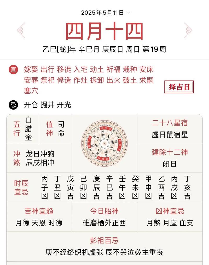 中华农历网生肖运程_2024年5月25日十二生肖每日运程_农历四月十八冲羊