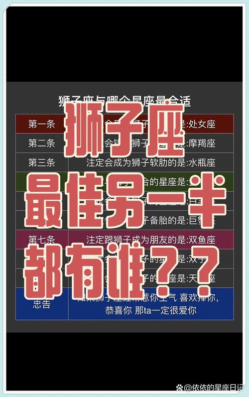 狮子座与白羊座配对分析_跟狮子座最配的星座_狮子座最佳配对星座