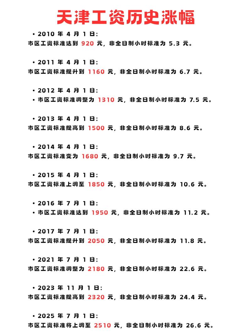 事实:2026春节休9天！涨工资实锤，这几类人先受益