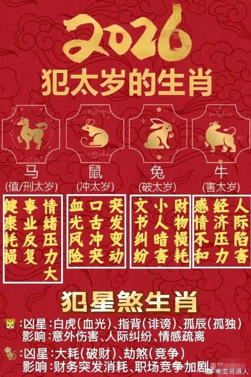 强势回归:2026 年生肖运势大揭秘：这三大生肖独占鳌头，好运爆棚