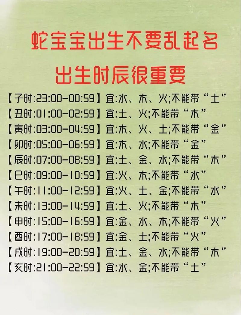 不得了:蛇的生肖五行是什么？出生在什么时辰最有福气？