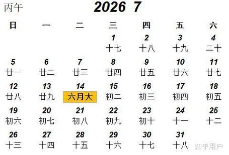 正式发布:公历1930年2月4日是农历几月几日？