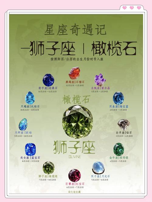 奇妙:星座配对：探索与狮子座相契合的最佳星座