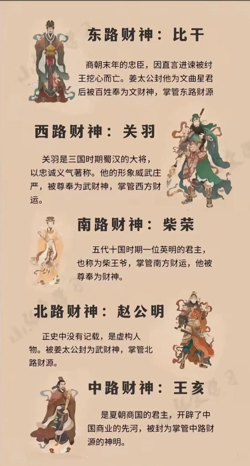 男人财运好坏与娶妻关系_八字财运测算_女人旺夫与败家分析