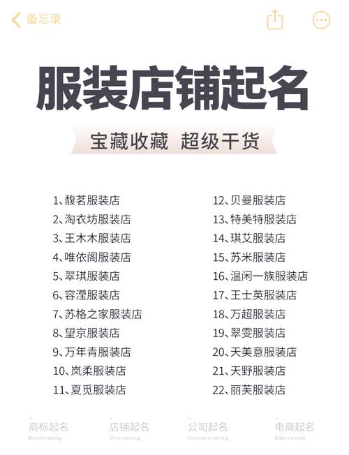 经典:简单大气的店铺名字取名大全
