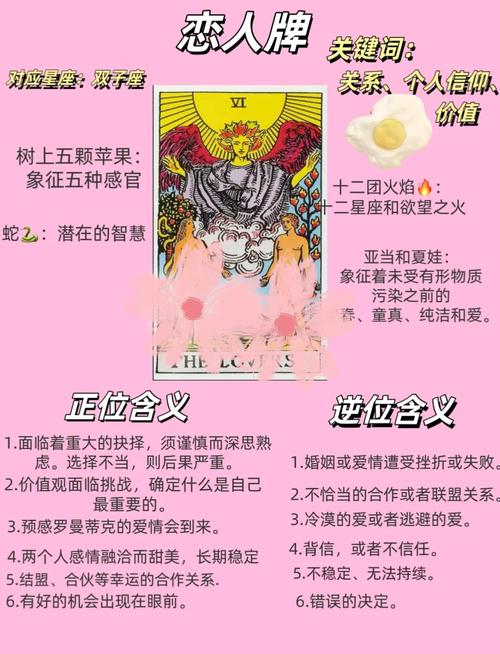 详解:正逆位解读