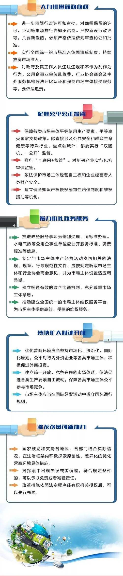 解决方案:南京市优化营商环境办法