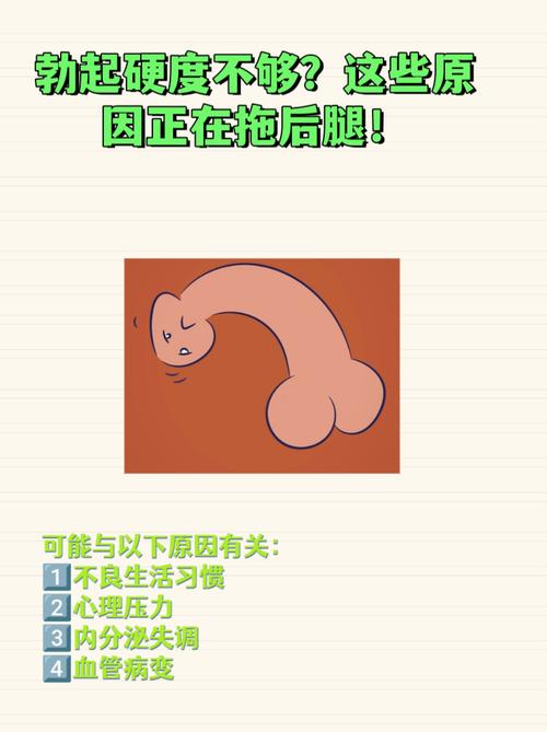 和你分享:梦到JJ代表着什么