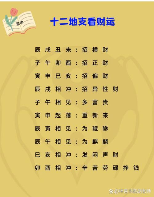 生辰八字看财运大全解析_免费测算财运_八字如何看出一生的财运