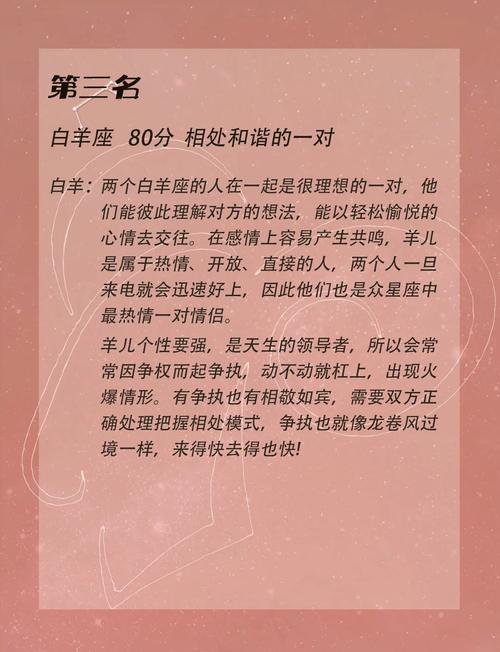 白羊星座的对配_狮子座与白羊座的婚姻匹配度_白羊座最佳结婚伴侣星座