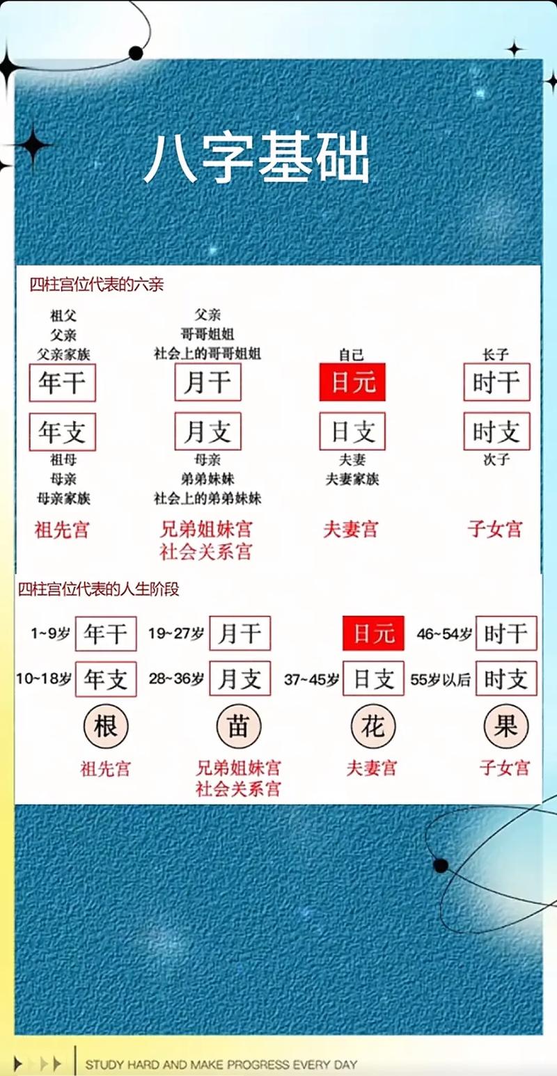 八字夫妻宫穿害_夫妻宫多现夫妻星离婚_男命时柱咸池