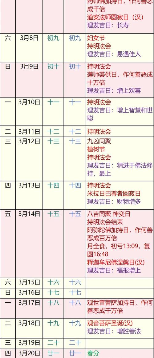 别错过:农历三月不能剪头发吗？2021年农历三月理发吉日查询