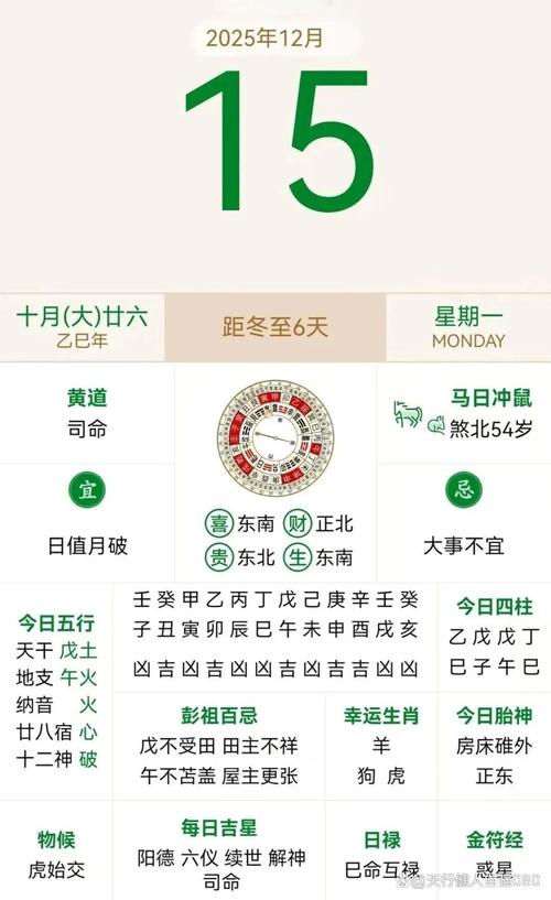 经典回顾:2026年农历十月二十五黄历好不好 是黄道吉日吗